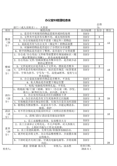 办公室5S检查表 3
