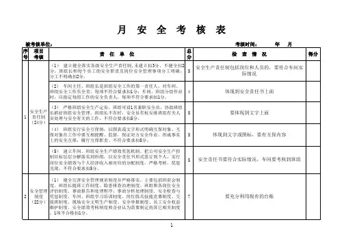 车间、班组安全考核表