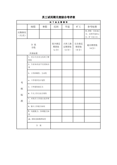 员工试用期月度综合考评表