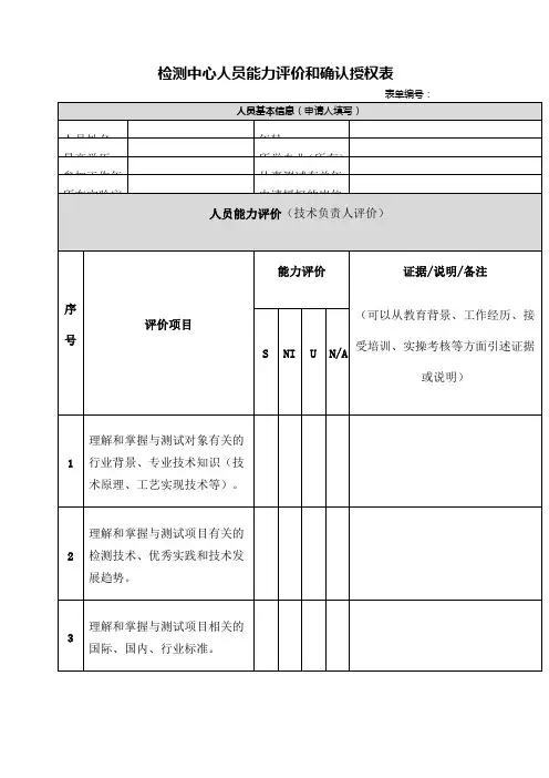 检测中心人员能力评价和确认授权表 