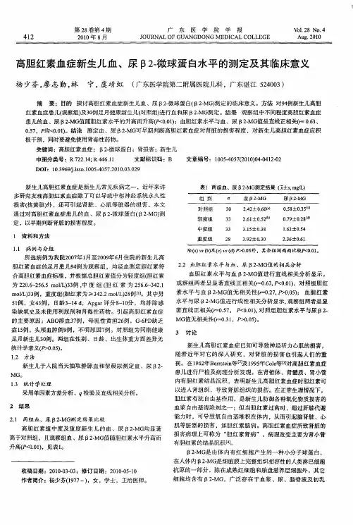 高胆红素血症新生儿血、尿β2-微球蛋白水平的测定及其临床意义