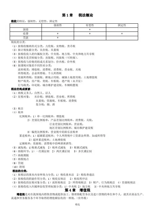 税法基础知识