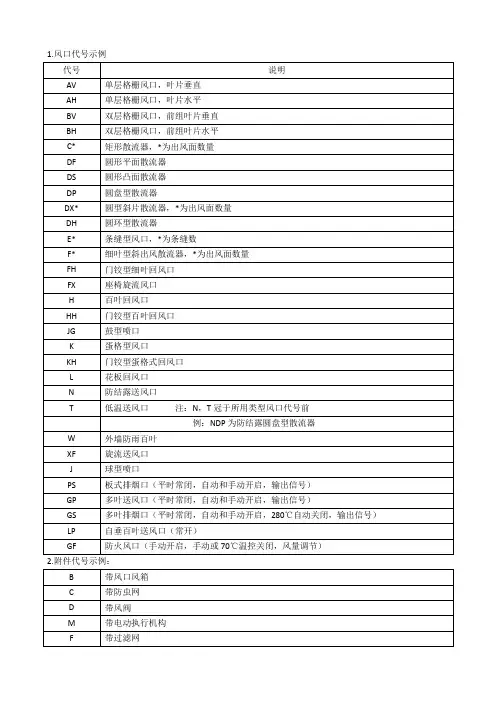 通风图例示意