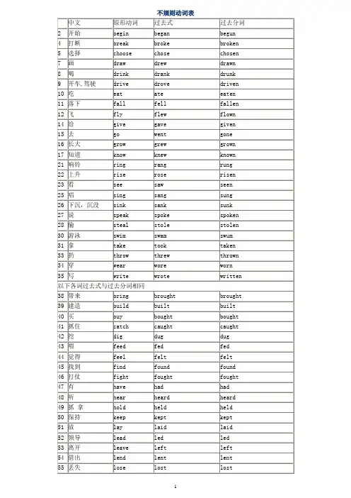 英语的不规则动词表(整理版)