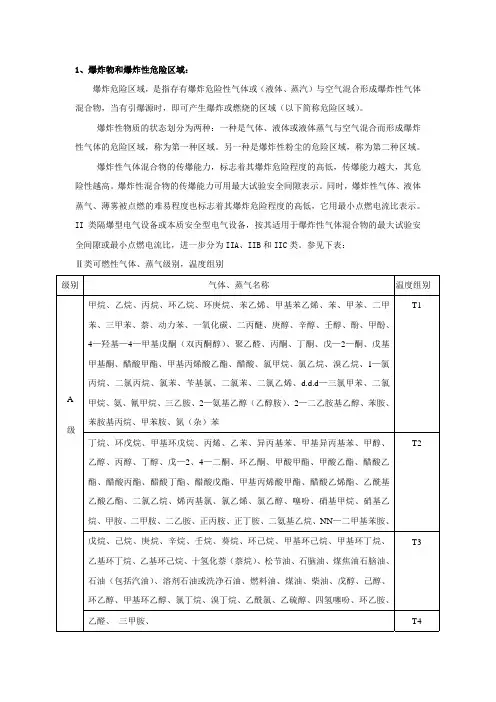 爆炸性气体分类