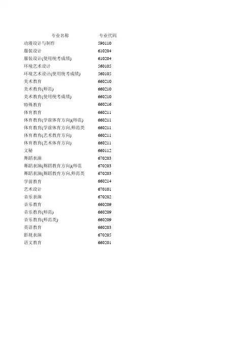 专业代码