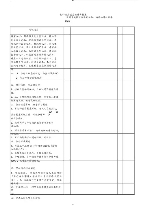 住院医疗质量检查评分表