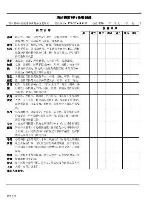 塔吊每日检查表最新版