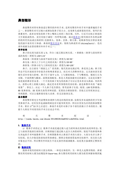 【鼻腔病】鼻部整形1