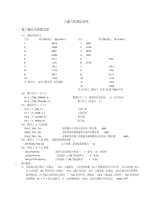 凯恩帝配六鑫刀架接线和调试说明