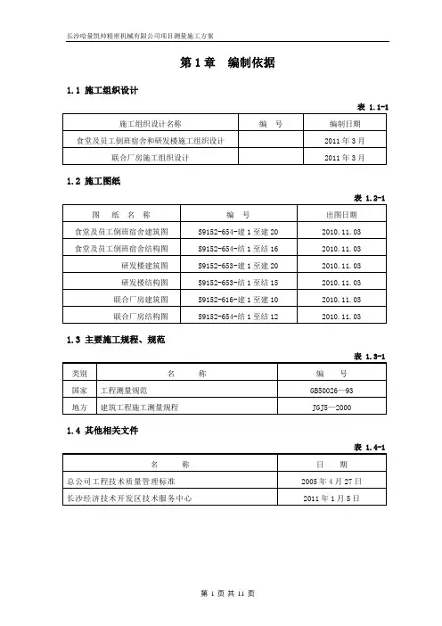 测量方案 2