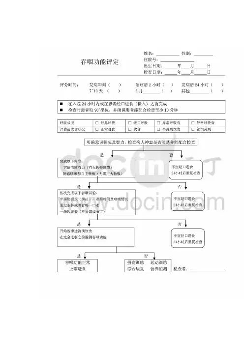 吞咽功能评估