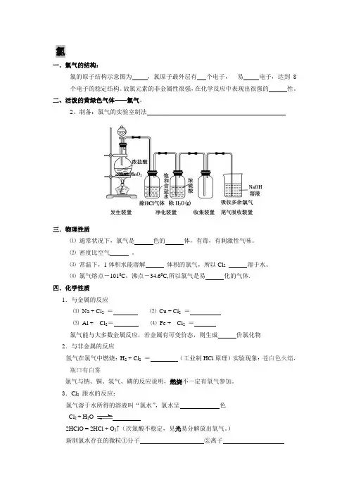 氯及卤素的性质知识点
