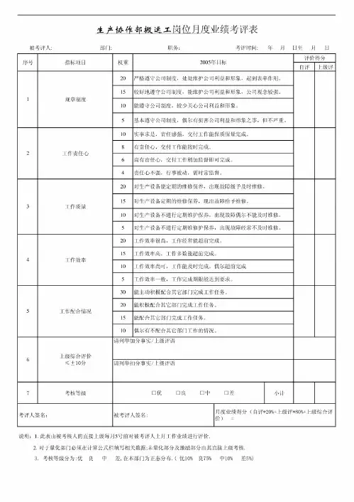 某公司生产管理系统所有岗位绩效考核表