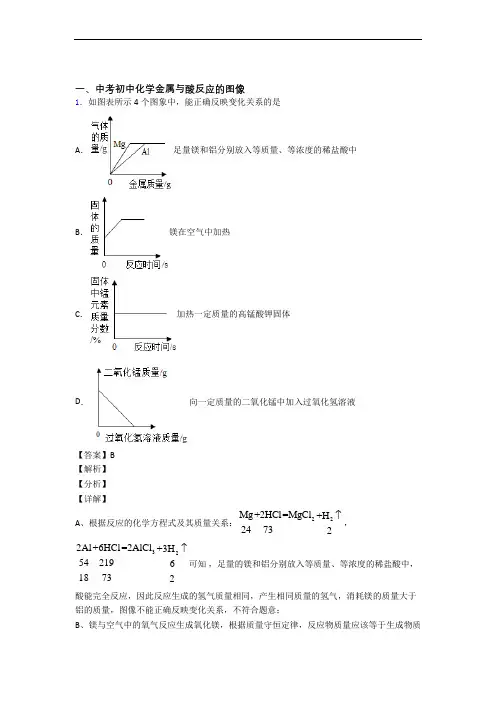 中考化学—金属与酸反应的图像的综合压轴题专题复习附详细答案