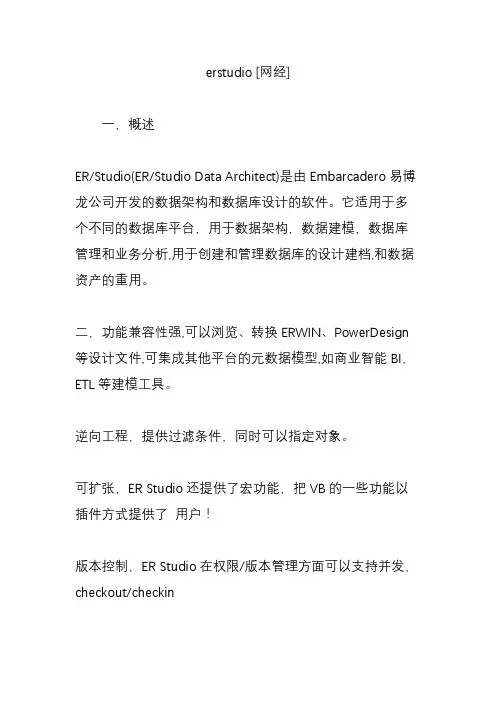 erstudio [网经]
