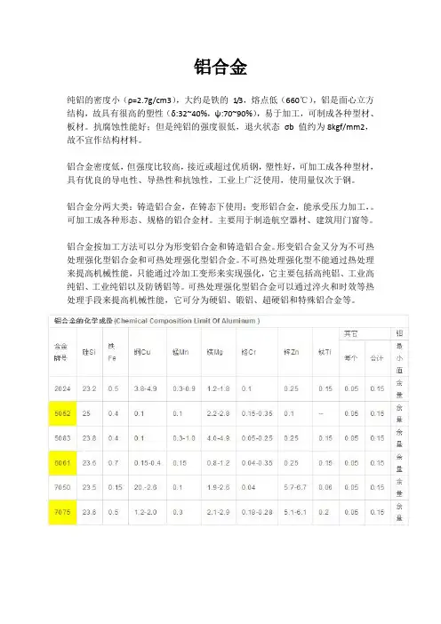 铝合金结构参数