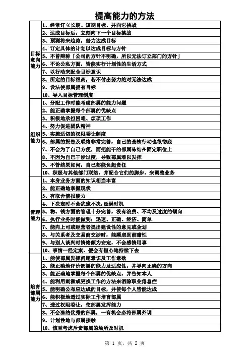 提升自己能力的方法