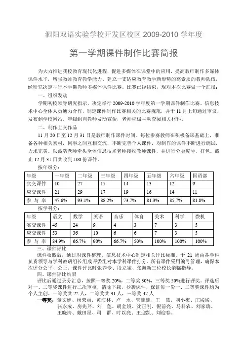 课件比赛简报