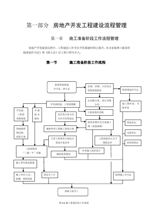 恒大地产集团工程管理手册