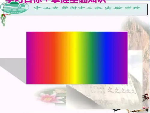 学会交往ppt优秀课件