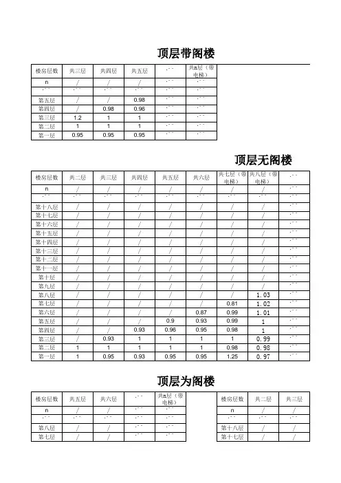 楼层调整系数