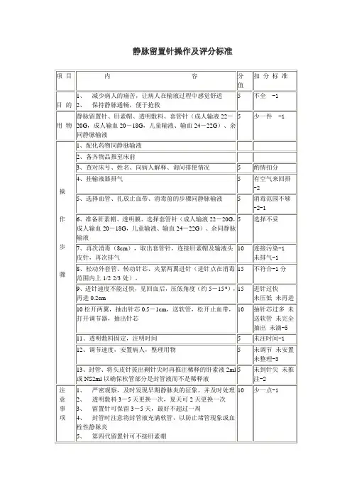 静脉留置针操作及评分标准
