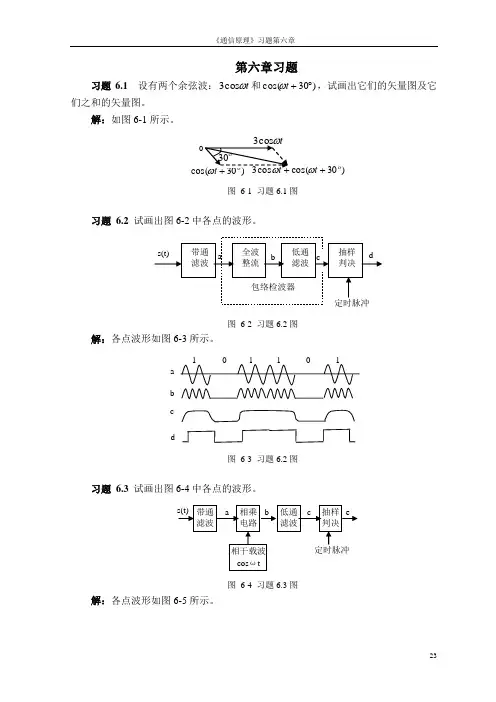 ch6数字频带传输系统