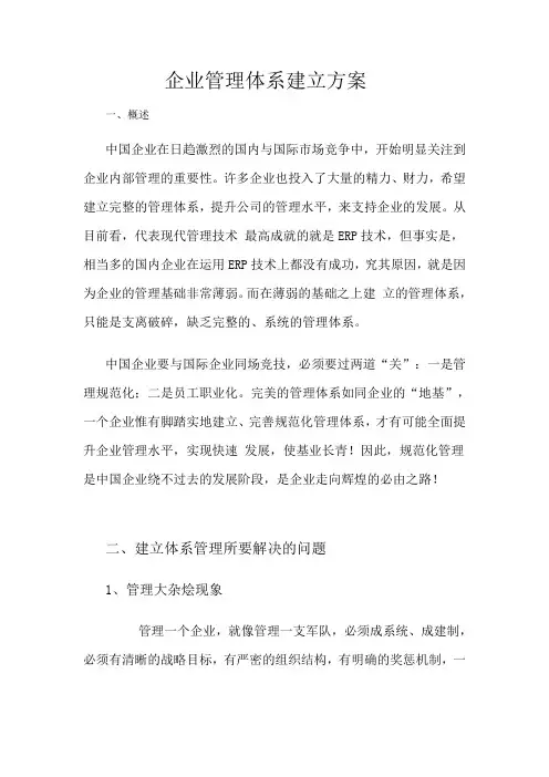 (完整版)企业管理体系建立方案