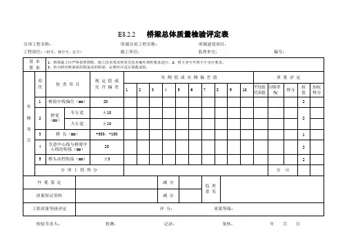 8桥梁工程质量检验评定表