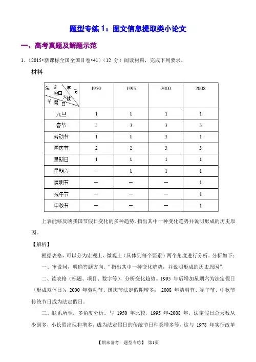 高中历史题型专练：全国卷41题小论文