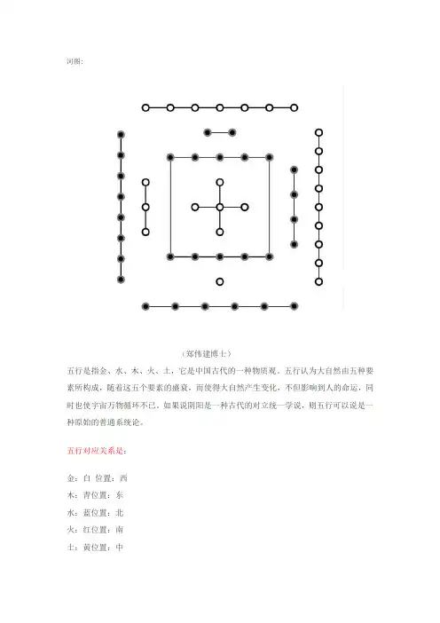 数字如何对应五行 2