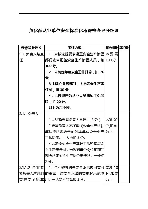 危化品从业单位安全标准化考评检查评分细则