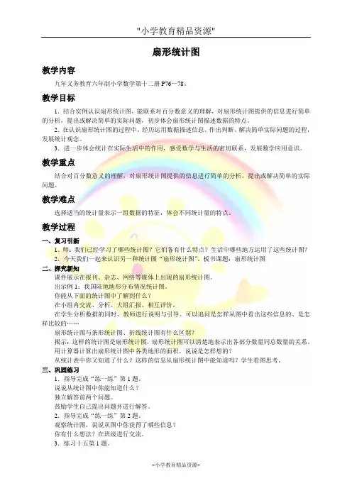 苏教版六年级下册数学 扇形统计图