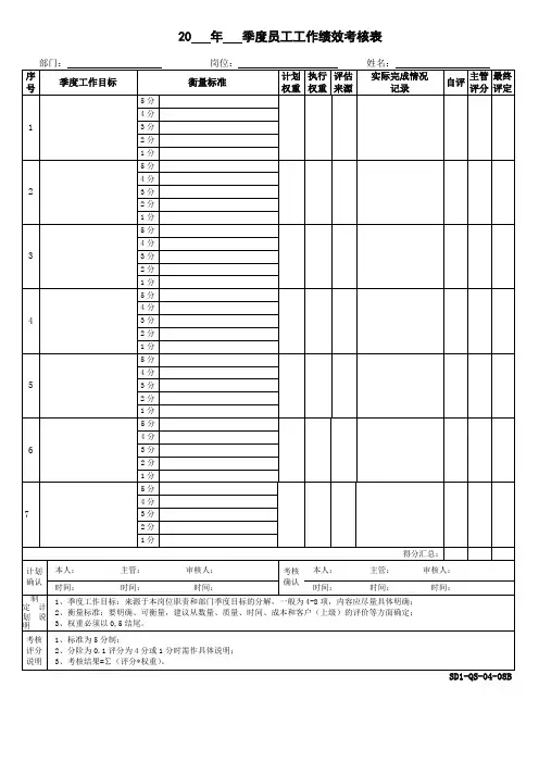 季度员工工作绩效考核表
