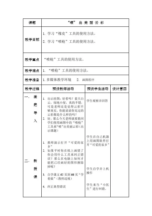 “喷” 出 美 丽 云 彩