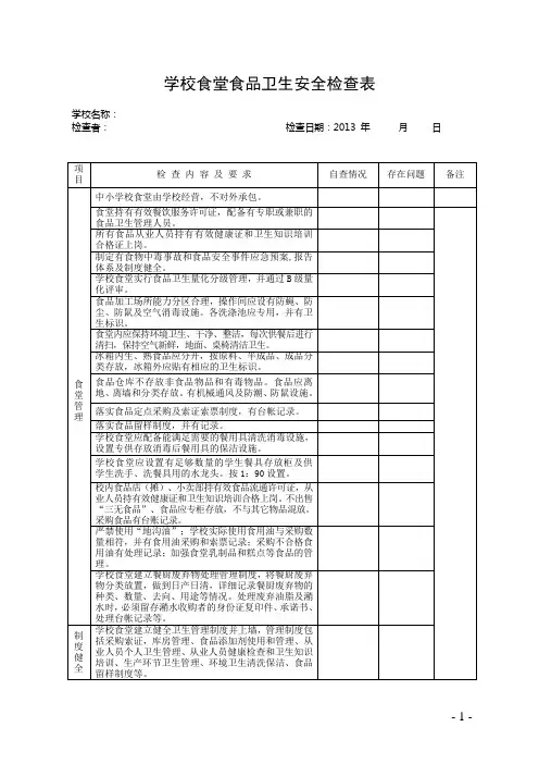 学校食品卫生安全检查表 2