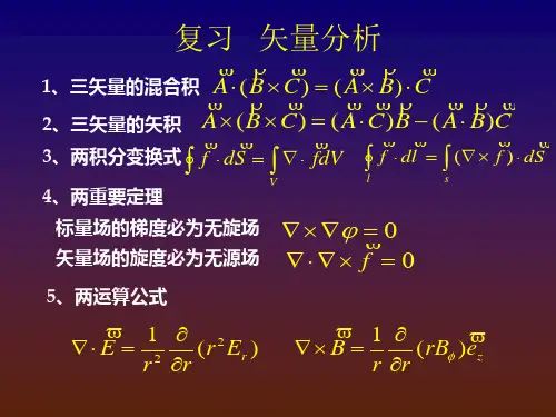 郭硕鸿第三版电动力学 第1章