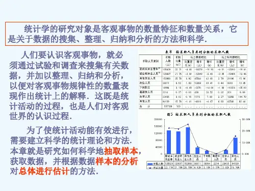 统计学的研究对象是客观事物的数量特征和数量关系,它是关于数据的搜