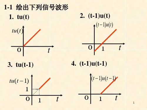 《信号分析与处理》期末总复习PPT课件