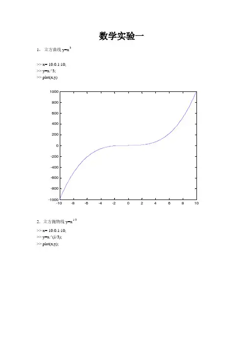 数学实验完整