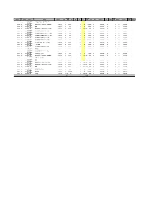 ExportData