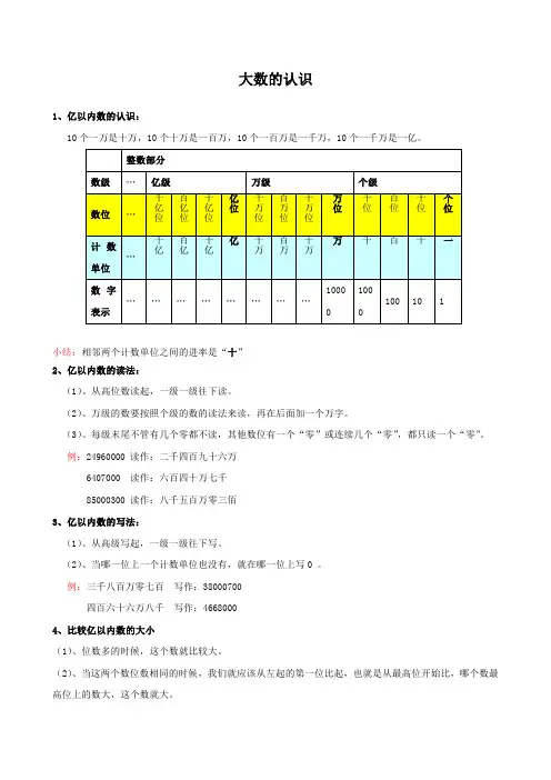 四年级上册数学《大数的认识》知识点整理