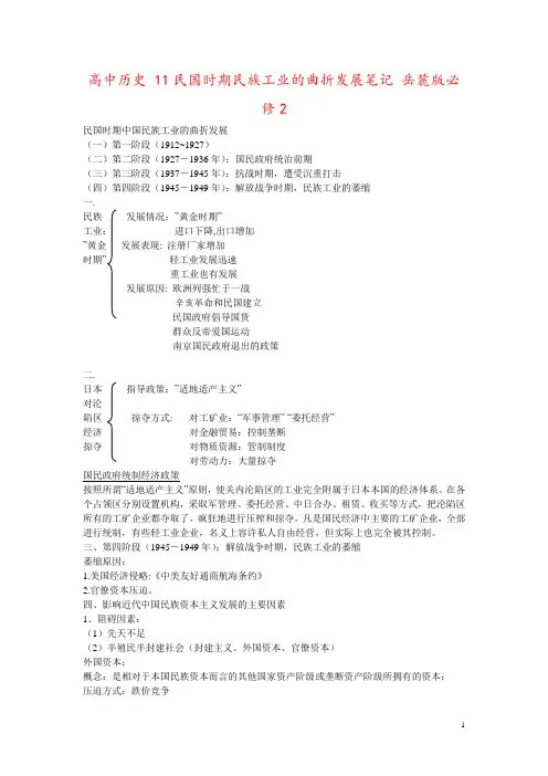 高中历史 11民国时期民族工业的曲折发展笔记 岳麓版必修2