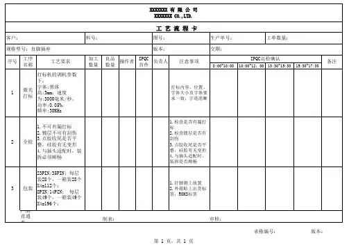 工艺流程卡