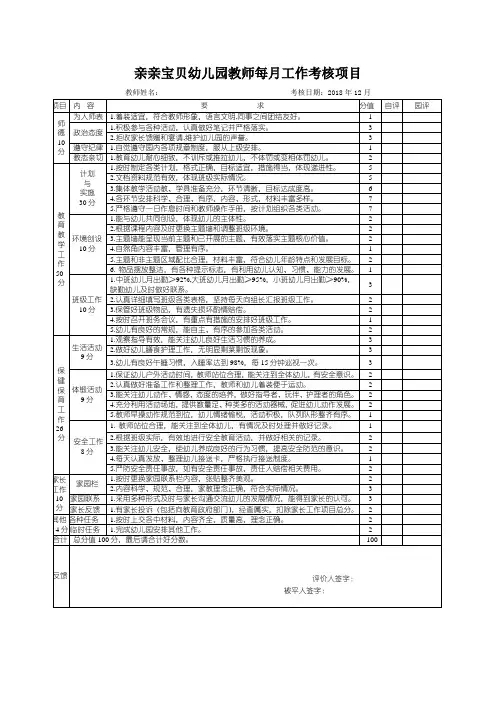 幼儿园教师每月工作考核表