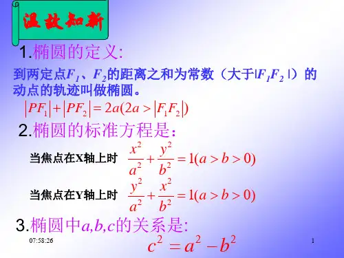 高中数学人教B版选修2-1 第二章 椭圆的几何性质