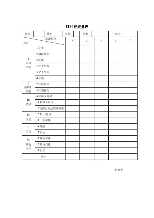 FIM评定量表