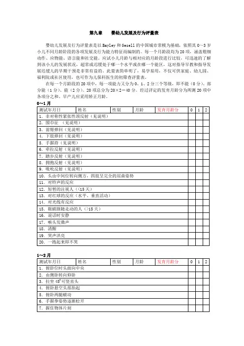 婴幼儿发展及行为量表 2