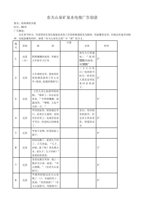 电视广告脚本案例农夫山泉